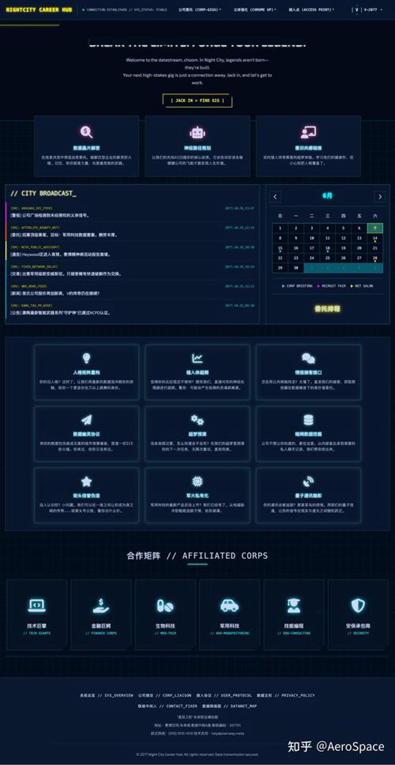 站群系统在电商运营中的变革力量